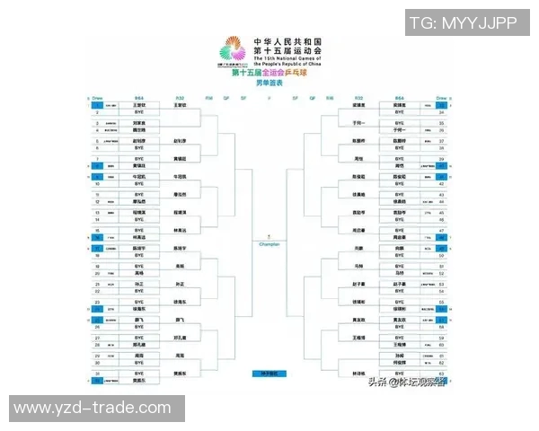 杭州乒乓球队创下新纪录速度排名跃升至全国前列 杭州乒乓球队创下新纪录速度排名跃升至全国前列