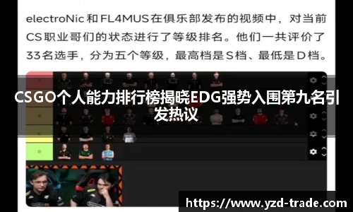CSGO个人能力排行榜揭晓EDG强势入围第九名引发热议