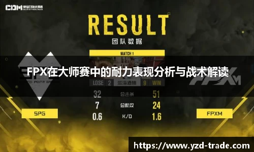FPX在大师赛中的耐力表现分析与战术解读