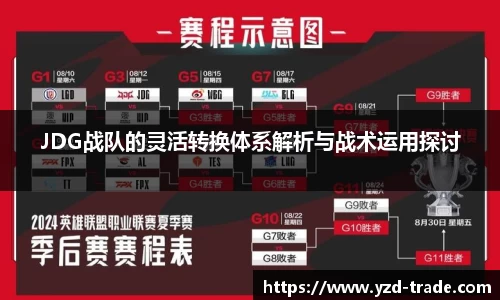 JDG战队的灵活转换体系解析与战术运用探讨