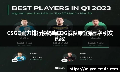 CSGO耐力排行榜揭晓EDG战队荣登第七名引发热议