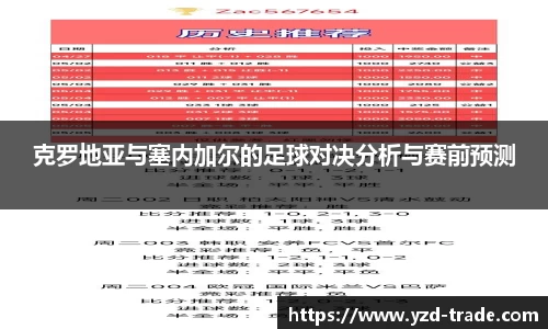 克罗地亚与塞内加尔的足球对决分析与赛前预测