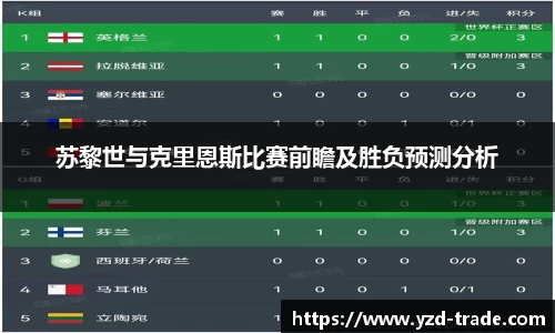 苏黎世与克里恩斯比赛前瞻及胜负预测分析